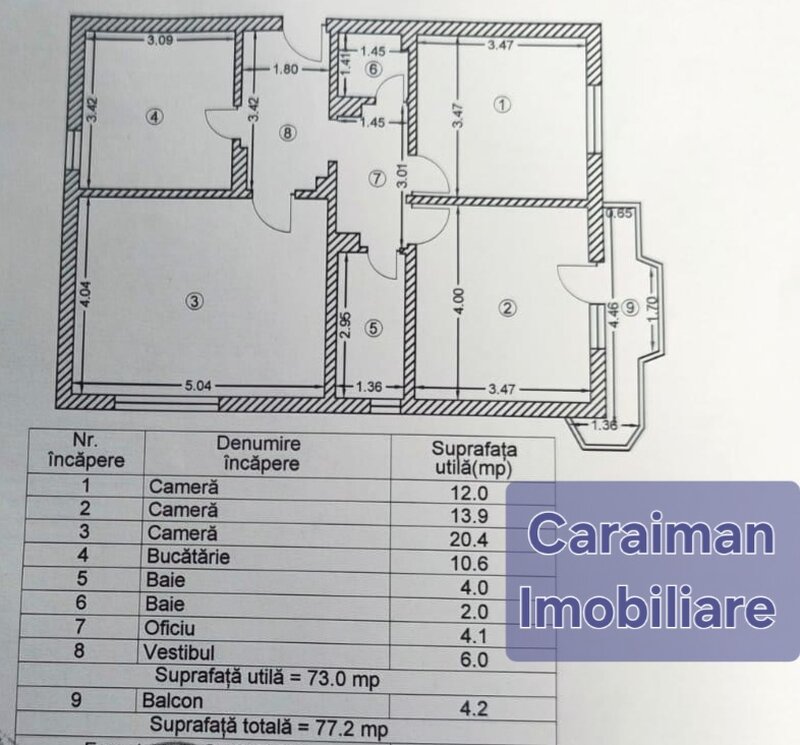 Obor, str. Masina de Paine, la 2 min. de metrou,