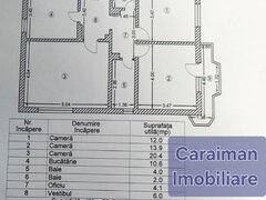 Obor, str. Masina de Paine, la 2 min. de metrou